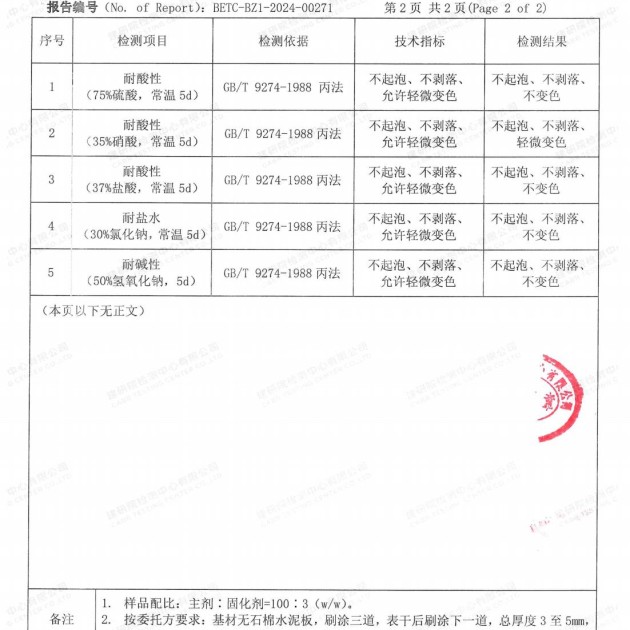大竹重防腐地坪,大竹超强耐腐蚀涂料产品图4